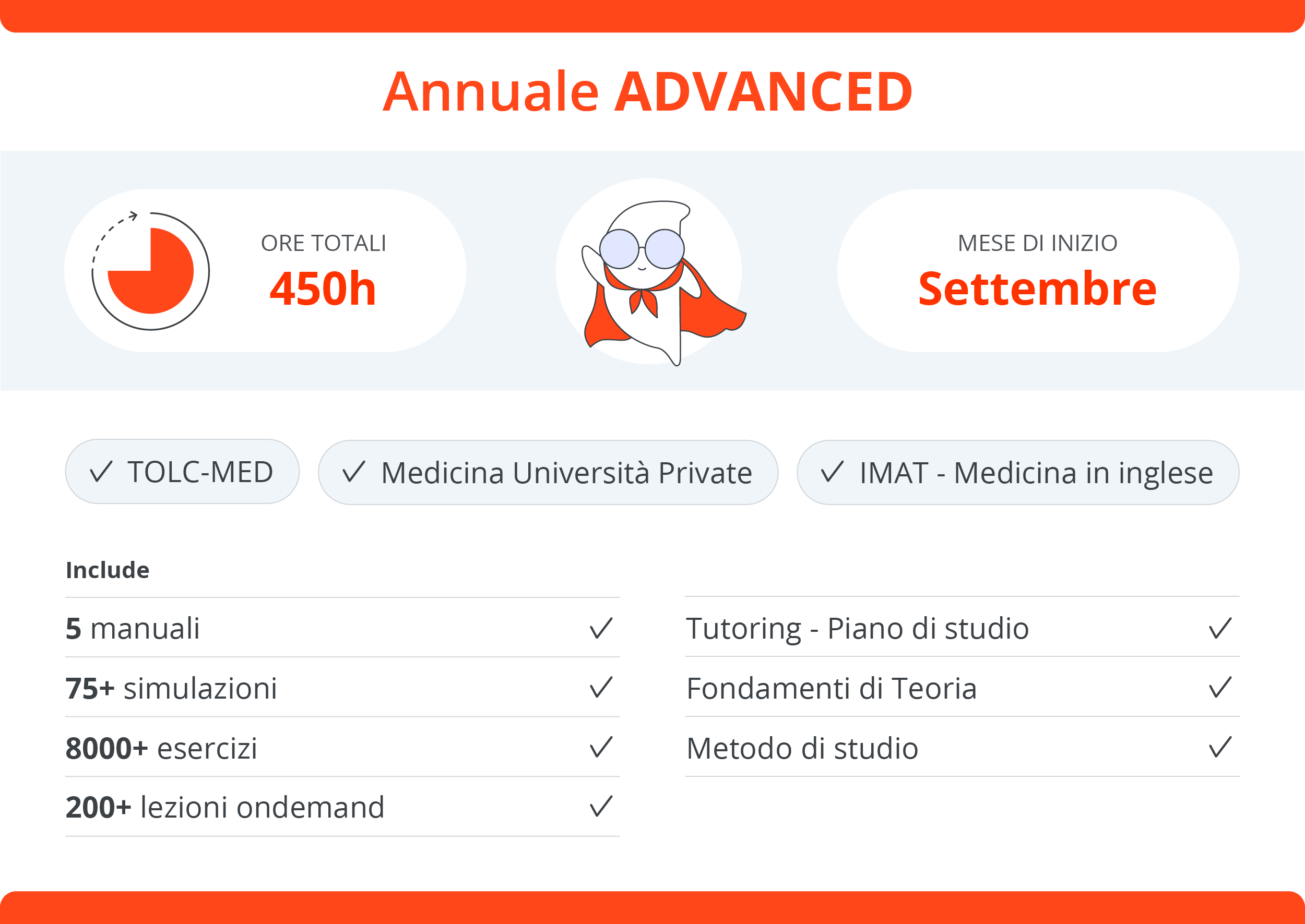 TOLC-MED. Test Medicina 2024/2025. Kit advanced